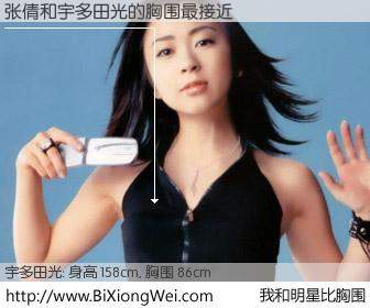#我和明星比胸围# 身高 158cm，胸围 86cm，无需再测，张倩与日本明星宇多田光的胸围最接近！有图有真相：