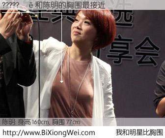 #我和明星比胸围# 身高 160cm，胸围 77cm，噢，卖糕的！?????��与内地明星陈明的胸围最接近！有图有真相：