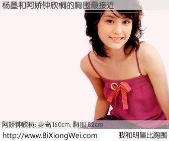 #我和明星比胸围# 身高 160cm，胸围 82cm，显而易见，杨墨与香港歌星阿娇钟欣桐的胸围最接近！有图有真相：