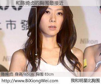 #我和明星比胸围# 身高 165cm，胸围 83cm，一看就知，莊琇雲与台湾歌星陈绮贞的胸围最接近！有图有真相：