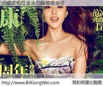 #我和明星比胸围# 身高 168cm，胸围 81cm，不可思议啊！俎耀宗与内地影星范冰冰的胸围最接近！有图有真相：