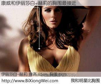 #我和明星比胸围# 身高 176cm，胸围 81cm，一看就知，康威与美国影星伊丽莎白-赫莉的胸围最接近！有图有真相：