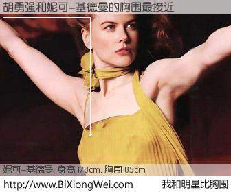#我和明星比胸围# 身高 178cm，胸围 85cm，显而易见，胡勇强与美国明星妮可-基德曼的胸围最接近！有图有真相：