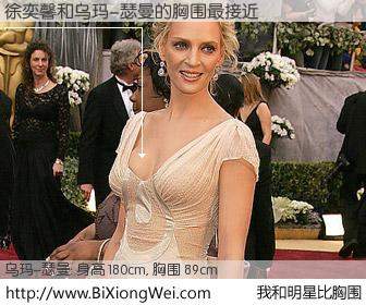 #我和明星比胸围# 身高 179cm，胸围 89cm，不用多说，徐奕馨与美国女星乌玛-瑟曼的胸围最接近！有图有真相：