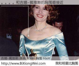#我和明星比胸围# 身高 185cm，胸围 90cm，显而易见，。。。。与美国女星吉娜-戴维斯的胸围最接近！有图有真相：