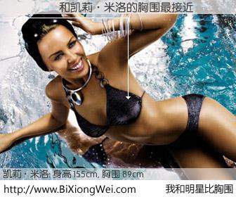 #我和明星比胸围# 身高 155cm,胸围 90cm,别ä¸å¥½æ„æ€ï¼Àî¼Ñ¼Ñ与澳洲ä¹å›å¥³çŽ‹å‡¯èŽ‰Â·ç±³æ´›çš„èƒ¸å›´æœ€æŽ¥è¿‘ï¼æœ‰å›¾æœ‰çœŸç›¸ï¼š