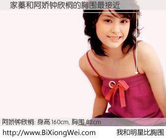 #我和明星比胸围# 身高 160cm，胸围 82cm，我们都看见了！張家蓁与香港歌星阿娇钟欣桐的胸围最接近！有图有真相：