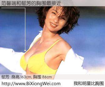 #我和明星比胸围# 身高 163cm，胸围 86cm，不可思议啊！范馨瑞与台湾演员郁芳的胸围最接近！有图有真相：