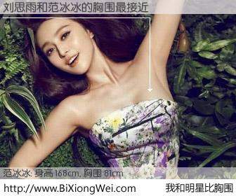 #我和明星比胸围# 身高 168cm，胸围 81cm，还用说吗？刘思雨与内地影星范冰冰的胸围最接近！有图有真相：