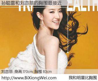 #我和明星比胸围# 身高 170cm，胸围 83cm，哇，我的神啊！孙聪雷与内地明星刘亦菲的胸围最接近！有图有真相：