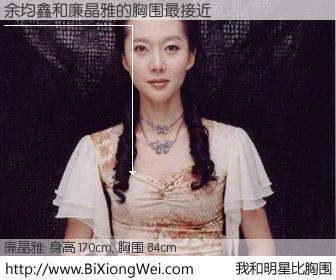 #我和明星比胸围# 身高 170cm，胸围 84cm，奇迹发生了！余均鑫与韩国演员廉晶雅的胸围最接近！有图有真相：