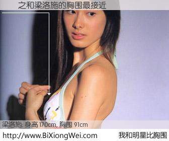 #我和明星比胸围# 身高 170cm，胸围 93cm，不可思议啊！黃諶之与香港明星梁洛施的胸围最接近！有图有真相：