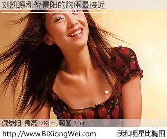 #我和明星比胸围# 身高 178cm，胸围 84cm，不言而喻，刘凯源与内地影星倪景阳的胸围最接近！有图有真相：