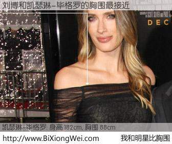 #我和明星比胸围# 身高 182cm，胸围 88cm，有目共睹，刘博与美国女导演凯瑟琳-毕格罗的胸围最接近！有图有真相：