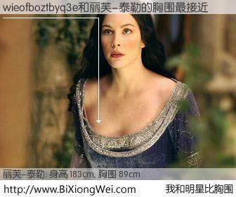 #我和明星比胸围# 身高 185cm，胸围 89cm，你自己都没想到吧？wieofboztbyq3e与美国名模丽芙-泰勒的胸围最接近！有图有真相：