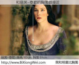 #我和明星比胸围# 身高 185cm，胸围 89cm，我们都看见了！����与美国名模丽芙-泰勒的胸围最接近！有图有真相：