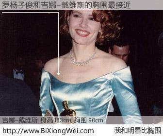 #我和明星比胸围# 身高 185cm，胸围 90cm，地球人都知道，罗杨子俊与美国女星吉娜-戴维斯的胸围最接近！有图有真相：