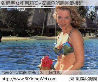 #我和明星比胸围# 身高 160cm，胸围 87cm，不可思议啊！张静宇女与美国影星吉莉安-安德森的胸围最接近！有图有真相：