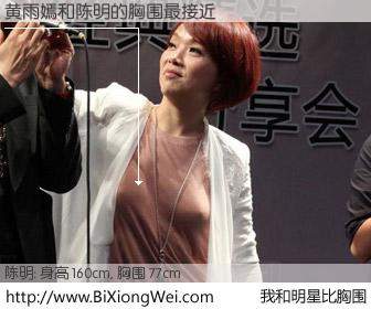 #我和明星比胸围# 身高 161cm，胸围 77cm，我们都看见了！黄雨嫣与内地明星陈明的胸围最接近！有图有真相：