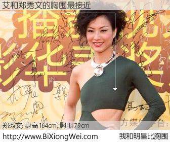 #我和明星比胸围# 身高 167cm，胸围 79cm，Oh, My God！艾与香港歌星郑秀文的胸围最接近！有图有真相：