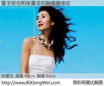 #我和明星比胸围# 身高 168cm，胸围 83cm，Oh, My God！雷子哲也与香港影星张曼玉的胸围最接近！有图有真相：
