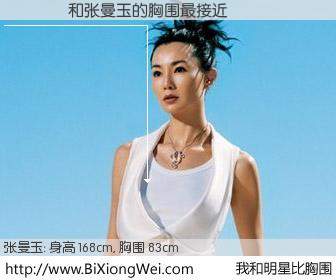 #我和明星比胸围# 身高 168cm，胸围 83cm，有目共睹，֣Ҷ��与香港影星张曼玉的胸围最接近！有图有真相：