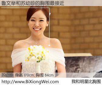 #我和明星比胸围# 身高 170cm，胸围 84cm，噢，卖糕的！鲁文举与韩国演员苏幼珍的胸围最接近！有图有真相：