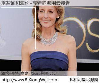 #我和明星比胸围# 身高 173cm，胸围 86cm，噢，卖糕的！巫智瑜与美国影星海伦-亨特的胸围最接近！有图有真相：
