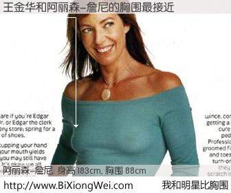 #我和明星比胸围# 身高 183cm，胸围 88cm，Oh, My God！王金华与美国名模阿丽森-詹尼的胸围最接近！有图有真相：