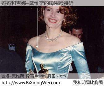 #我和明星比胸围# 身高 185cm，胸围 90cm，显而易见，妈妈与美国女星吉娜-戴维斯的胸围最接近！有图有真相：