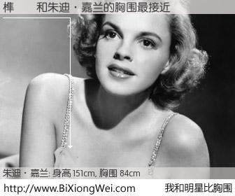 #我和明星比胸围# 身高 150cm，胸围 84cm，地球人都知道，榫欓獜与美国著名演员和歌星朱迪·嘉兰的胸围最接近！有图有真相：