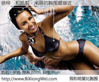 #我和明星比胸围# 身高 155cm，胸围 90cm，不用多说，徐梓洢与澳洲乐坛女王凯莉·米洛的胸围最接近！有图有真相：