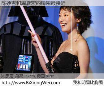 #我和明星比胸围# 身高 162cm，胸围 81cm，你必须知道：陈妙吉与内地歌星周彦宏的胸围最接近！有图有真相：
