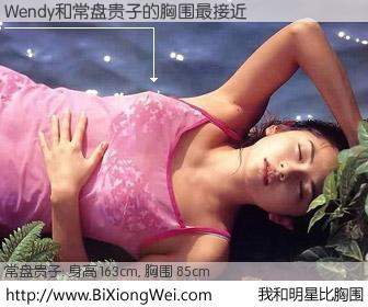 #我和明星比胸围# 身高 163cm，胸围 85cm，奇迹发生了！Wendy与日本明星常盘贵子的胸围最接近！有图有真相：