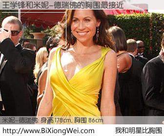 #我和明星比胸围# 身高 178cm，胸围 86cm，无需再测，王学锋与英国女星米妮-德瑞佛的胸围最接近！有图有真相：