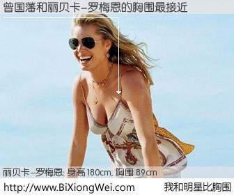 #我和明星比胸围# 身高 180cm，胸围 89cm，有目共睹，曾国藩与美国名模丽贝卡-罗梅恩的胸围最接近！有图有真相：