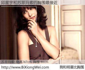 #我和明星比胸围# 身高 167cm，胸围 86cm，别不好意思！邱星宇与法国影星苏菲玛索的胸围最接近！有图有真相：