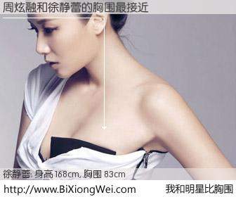 #我和明星比胸围# 身高 168cm，胸围 83cm，地球人都知道，周炫融与内地影星徐静蕾的胸围最接近！有图有真相：