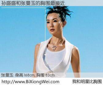 #我和明星比胸围# 身高 168cm，胸围 83cm，不可思议啊！孙盛盛与香港影星张曼玉的胸围最接近！有图有真相：