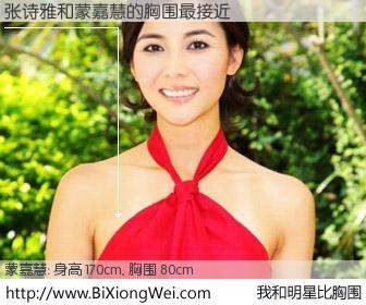 #我和明星比胸围# 身高 170cm，胸围 78cm，毫无疑问，张诗雅与香港明星蒙嘉慧的胸围最接近！有图有真相：