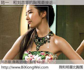 #我和明星比胸围# 身高 170cm，胸围 83cm，还用说吗？陆一旻与内地明星刘亦菲的胸围最接近！有图有真相：