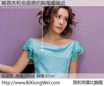#我和明星比胸围# 身高 170cm，胸围 87cm，不言而喻，蒋源杰与韩国明星金晶恩的胸围最接近！有图有真相：