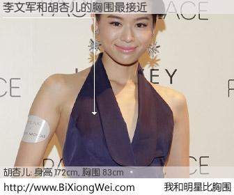 #我和明星比胸围# 身高 172cm，胸围 83cm，无需再测，李文军与香港女星胡杏儿的胸围最接近！有图有真相：