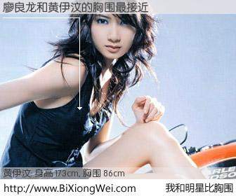 #我和明星比胸围# 身高 173cm，胸围 86cm，不可思议啊！廖良龙与香港明星黄伊汶的胸围最接近！有图有真相：