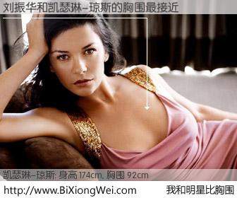 #我和明星比胸围# 身高 174cm，胸围 94cm，你自己都没想到吧？刘振华与英国影星凯瑟琳-琼斯的胸围最接近！有图有真相：