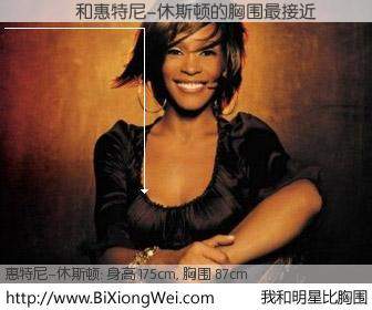 #我和明星比胸围# 身高 175cm，胸围 87cm，一看就知，���ӯ与美国歌星惠特尼-休斯顿的胸围最接近！有图有真相：