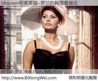 #我和明星比胸围# 身高 175cm，胸围 88cm，理所当然，bbqueen与意大利影星索菲娅-罗兰的胸围最接近！有图有真相：