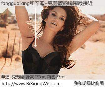 #我和明星比胸围# 身高 176cm，胸围 87cm，毫无疑问，fangguoliang与美国名模辛迪-克劳馥的胸围最接近！有图有真相：