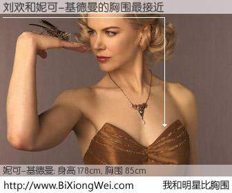 #我和明星比胸围# 身高 180cm，胸围 85cm，不可思议啊！刘欢与美国明星妮可-基德曼的胸围最接近！有图有真相：