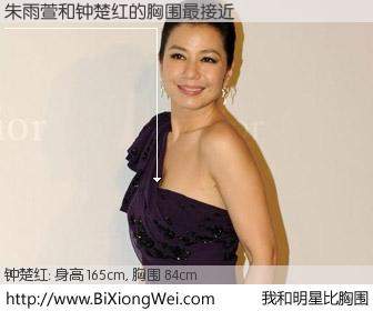 #我和明星比胸围# 身高 165cm，胸围 84cm，奇迹发生了！朱雨萱与香港演员钟楚红的胸围最接近！有图有真相：